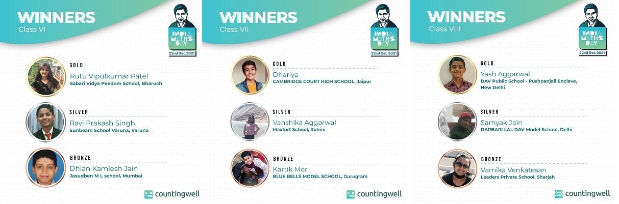Countingwell India Math Day Winners