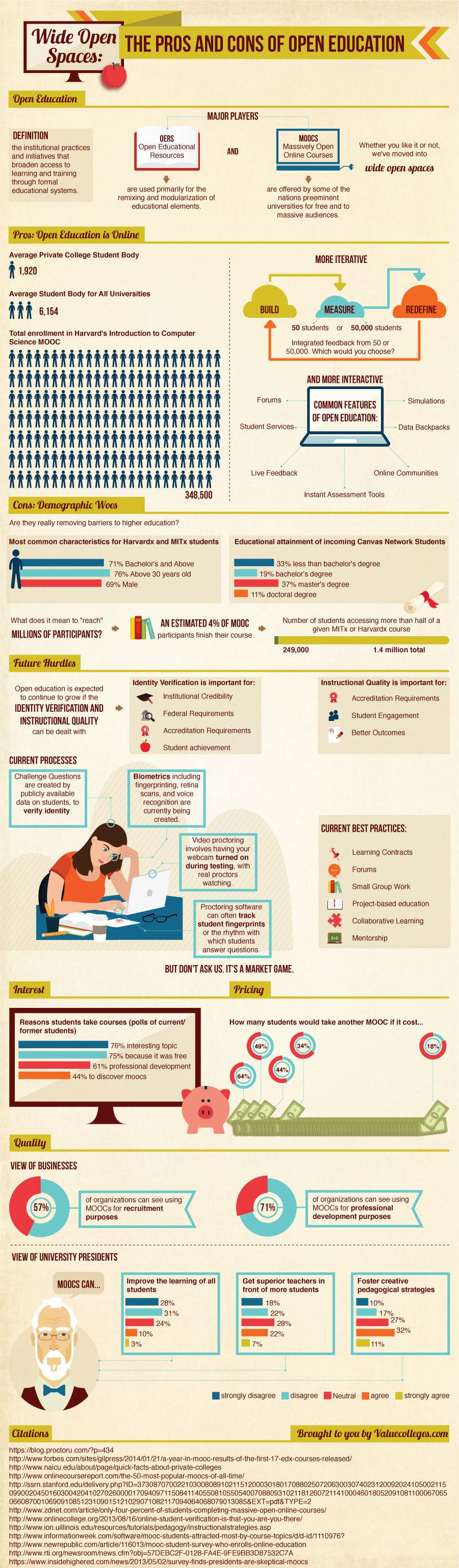 Open-education-infographic