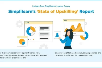 95% Pofessionals Are Confident of Pivoting Career Opportunities Post Upskilling: Simplilearn Survey