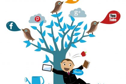 Social-Media-Role-in-Education