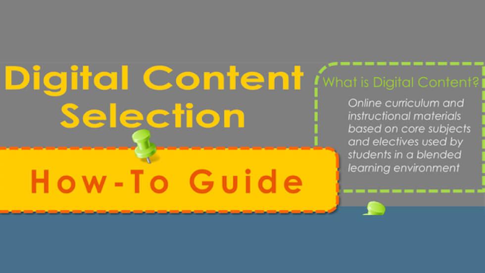 Selecting Digital Content for Your Educational Institution