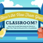 Edtech Providers Which Turn Anyplace into a Classroom