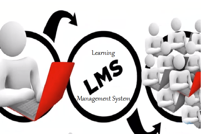 What is a Learning Management System lms