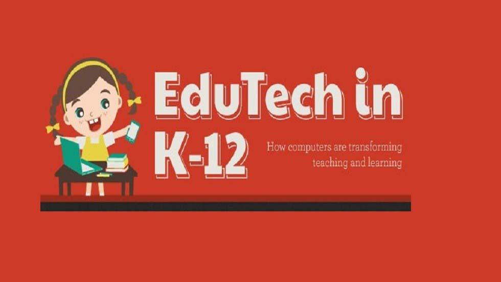 infographic the Rise of Edutech in K-12 Classrooms
