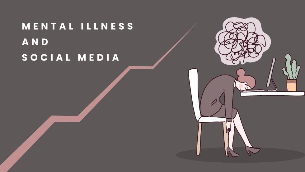 Increased mental illness and social media use during COVID-19