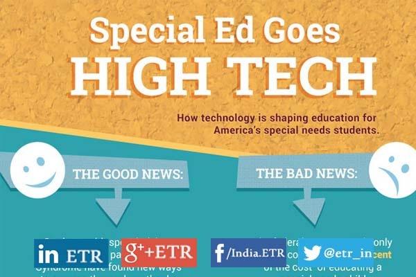 Special Ed Goes High Tech Infographic