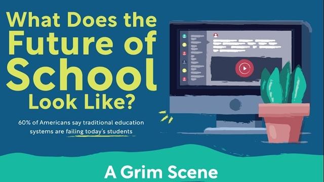 [Infographic] Virtual Learning - The Future of Schools