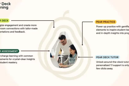 GoGuardian Introduces Pear Deck Learning, a Comprehensive Ecosystem of Creative Learning Tools