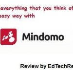 Mindomo Real-time Mind Mapping & Brainstorming