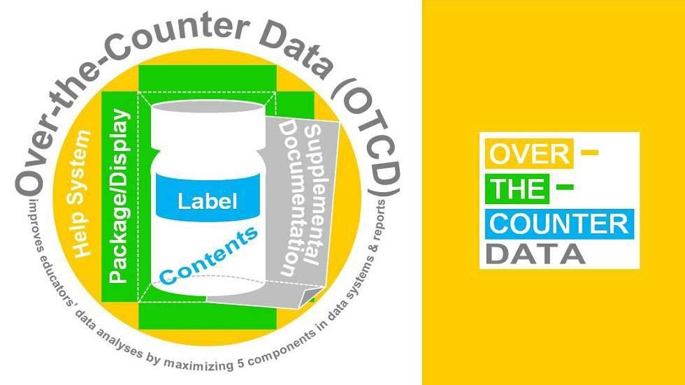 Over-the-Counter Data: Don’t Swallow Anything without a Label