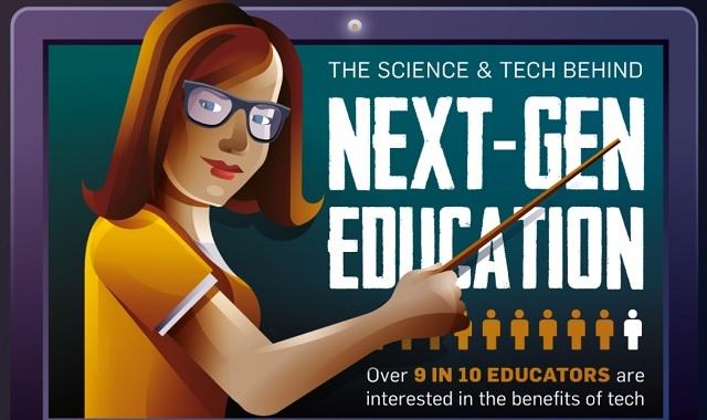 the Science & Tech Behind Next-gen Education