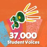 Global Survey of 37k School Students Reveals Desire to Modernize Education